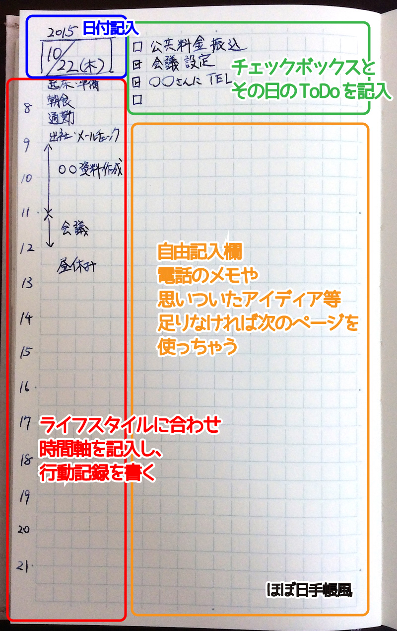 手帳選びはもうやめて 今日から方眼ノートに書くことを始めよう